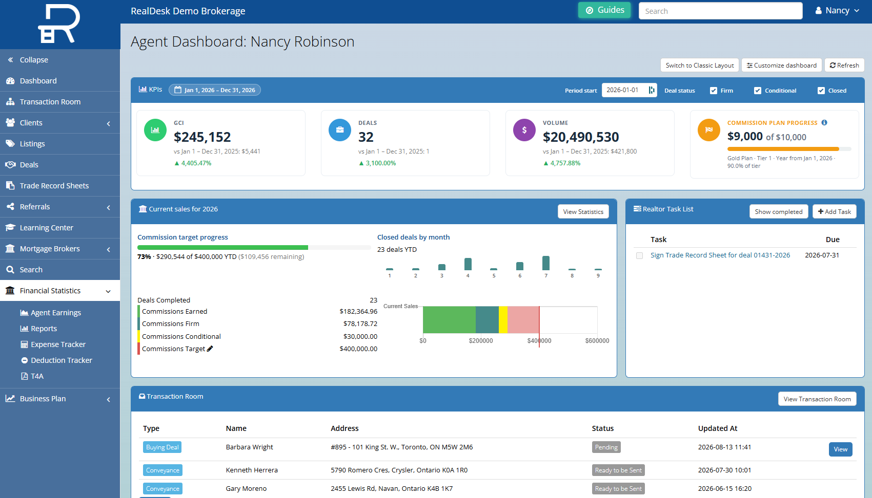RealDesk agent dashboard with transaction and financial information